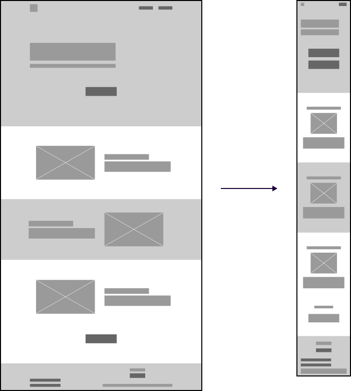 landing page responsive wireframes