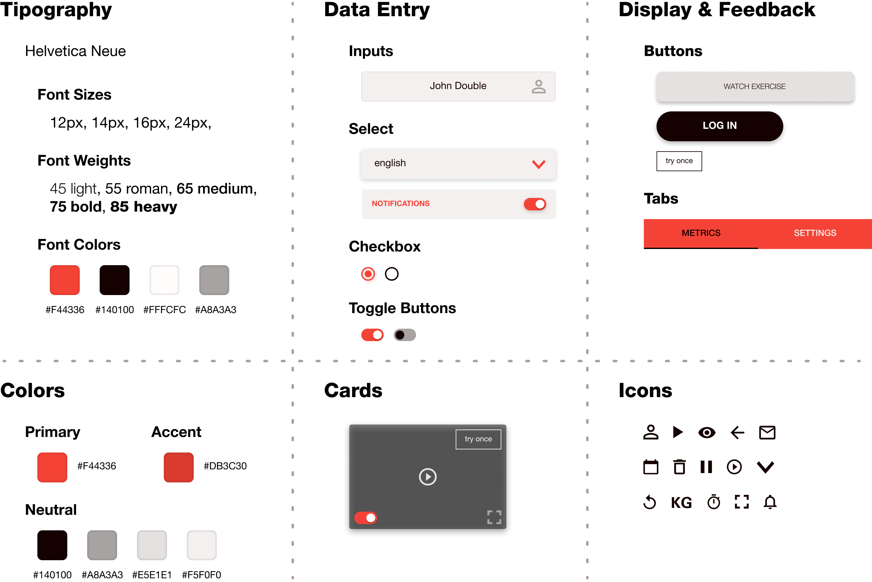 design system components